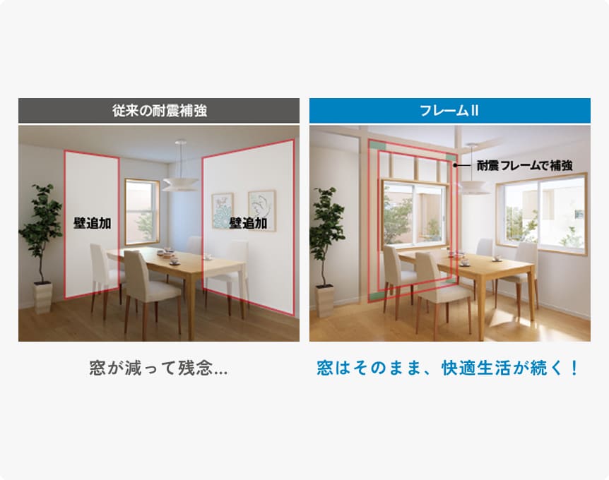 永く愛着に応えられる提案